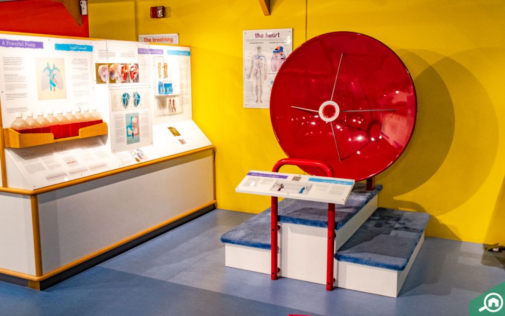 Sharjah Science Museum Ticket Price & more MyBayut