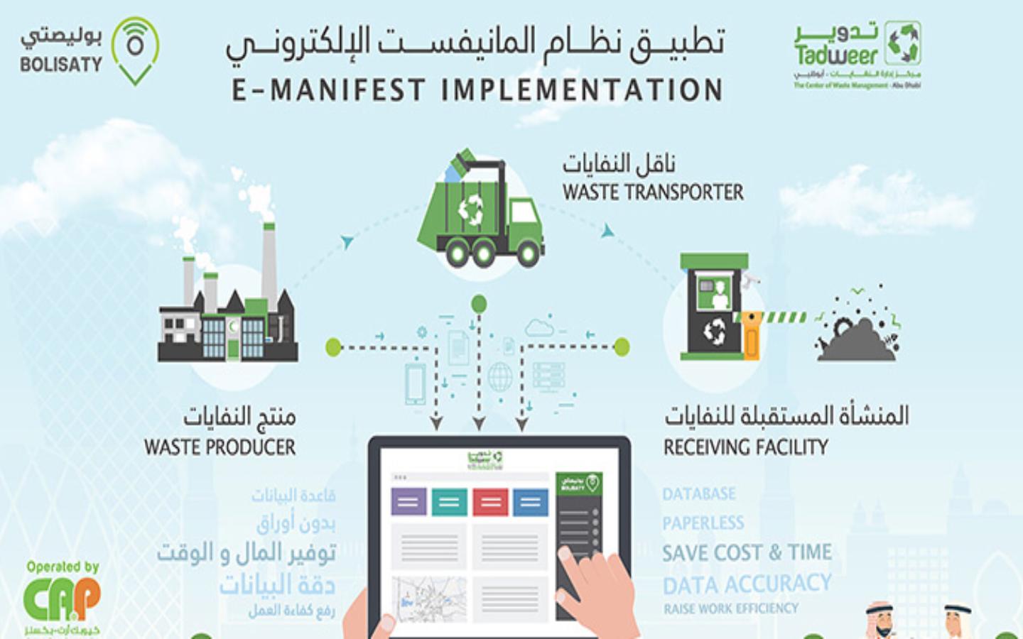 بوليصتي تدوير