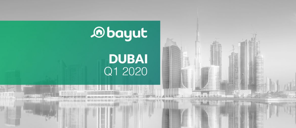 Property Prices in Dubai Q1 2020 Market Analysis by Bayut MyBayut