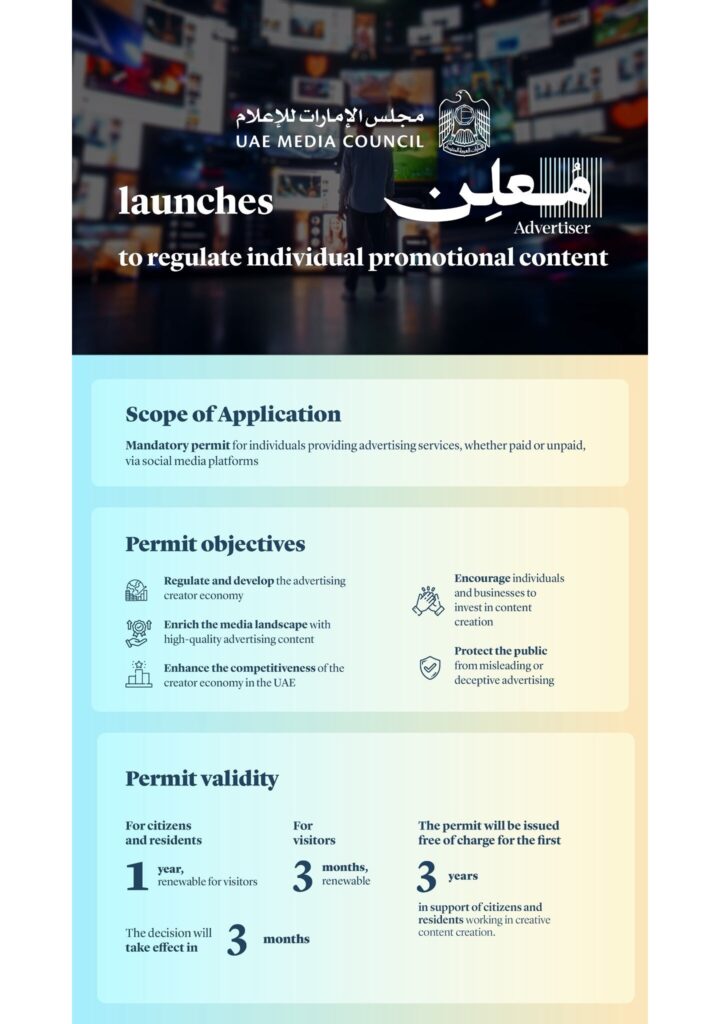 social media advertiser/advertising permit validity and objectives