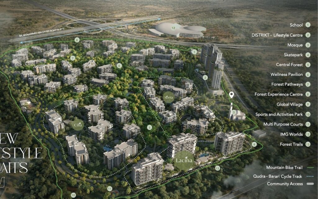 list of new malls in UAE