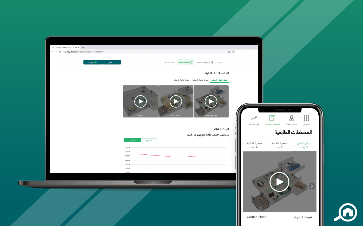 المخططات الطابقية